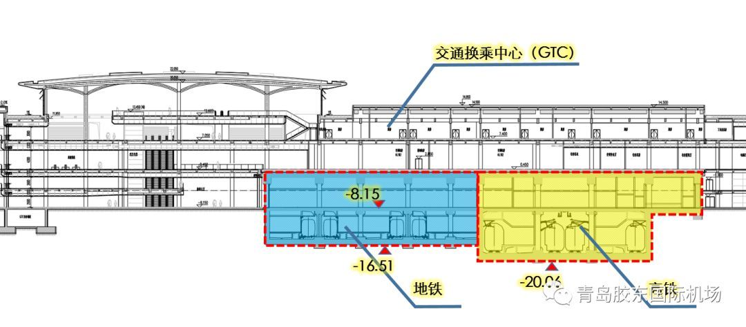届时,青岛胶东机场将成为首个高铁列车穿越机场航站楼的案例!